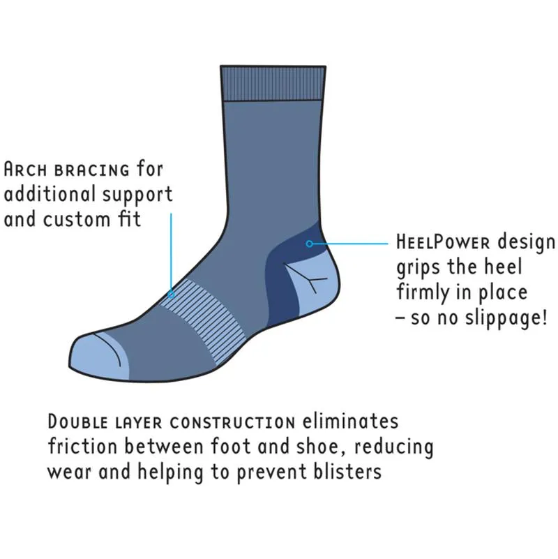 1000 Mile Approach Double Layer Men's Walking Socks