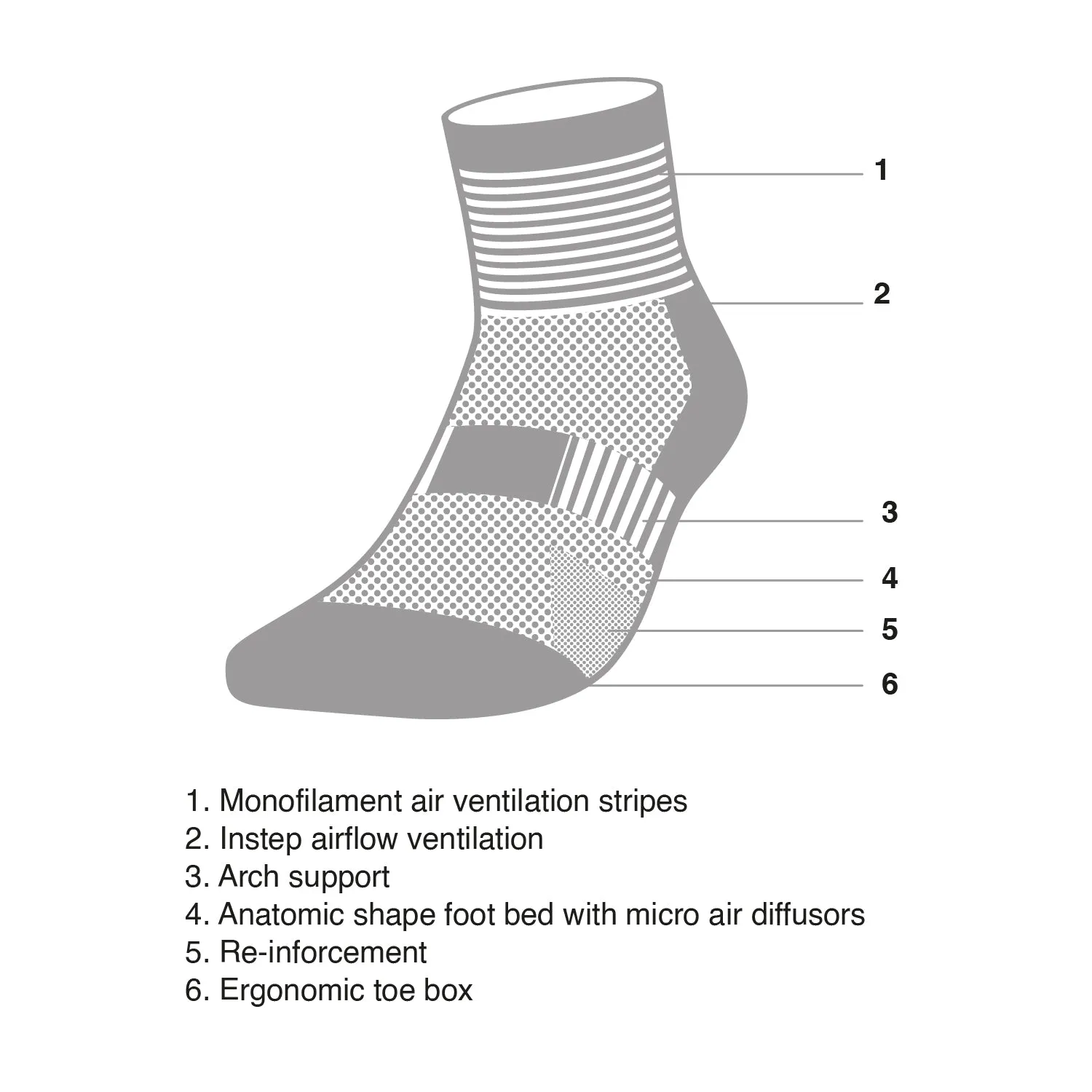 On Ultralight Mid Sock Men's Running Socks